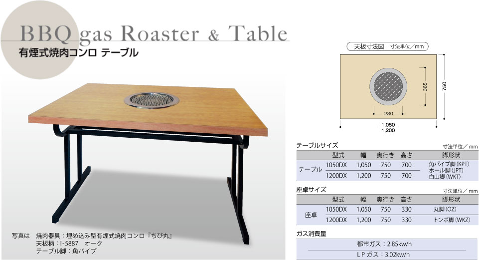 焼肉ロースター座卓・テーブル/有煙式と無煙式ロースター／株式会社照姫
