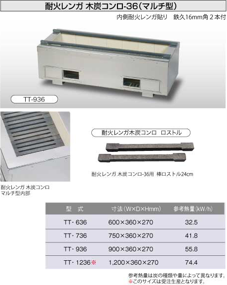 焼物器の耐火レンガ木炭コンロマルチタイプ