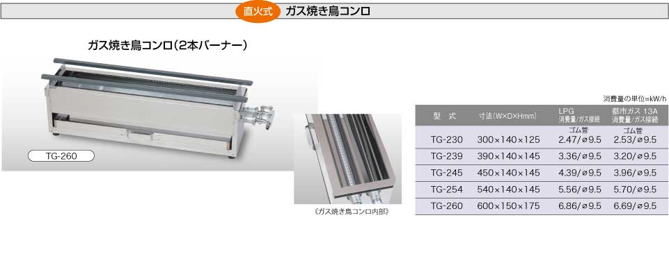 宅配 厨房卸問屋名調ガス式遠赤グリラー 焼き鳥用 1口コックタイプ プロパン LPガス メーカー直送 代引不可