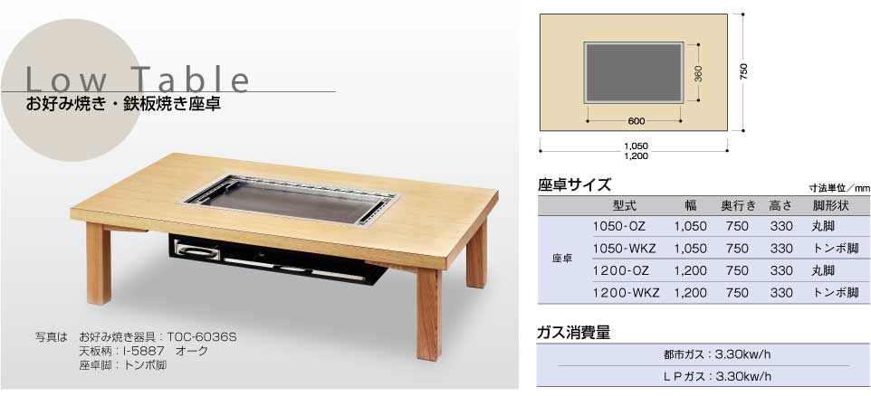 お好み焼き・鉄板焼き用座卓と仕様表